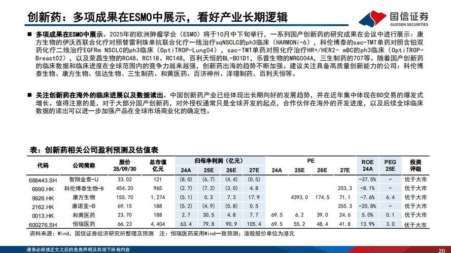 在线投资产品有哪些？最全指南在此-第3张图片-华宇铭诚
