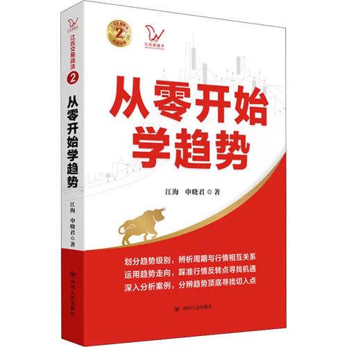 从零学期货，新手如何入门？-第1张图片-华宇铭诚