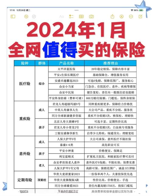 投资连结保险产品特点-第2张图片-华宇铭诚