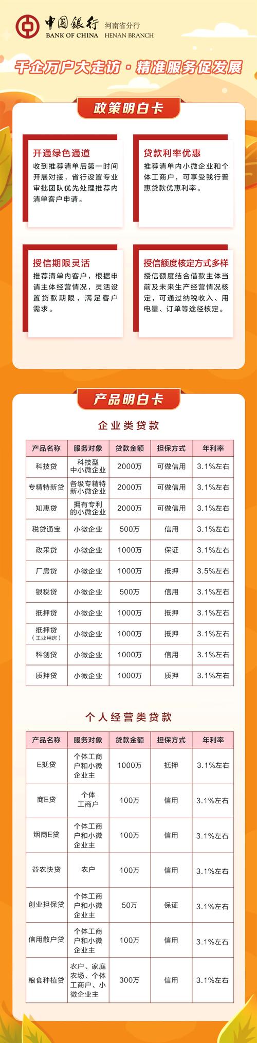 投资连结保险产品特点-第3张图片-华宇铭诚