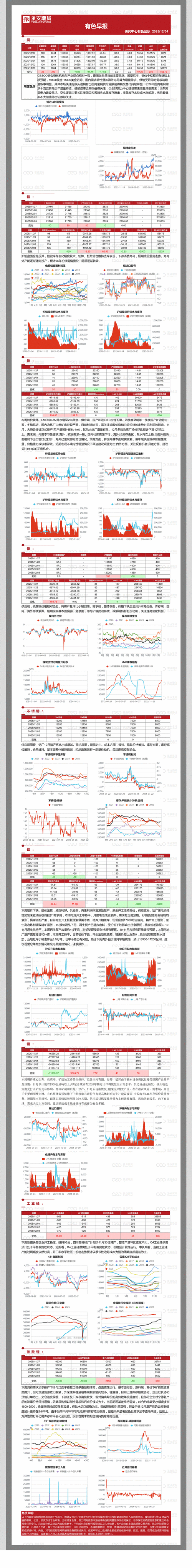 永安期货博易大师怎么下载？-第1张图片-华宇铭诚