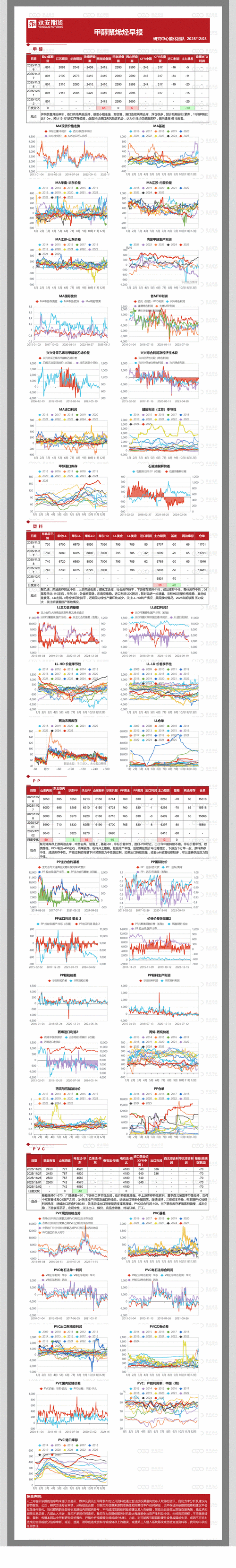 永安期货博易大师怎么下载？-第3张图片-华宇铭诚