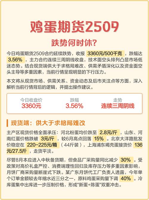 期货合约到期会跌吗？-第1张图片-华宇铭诚