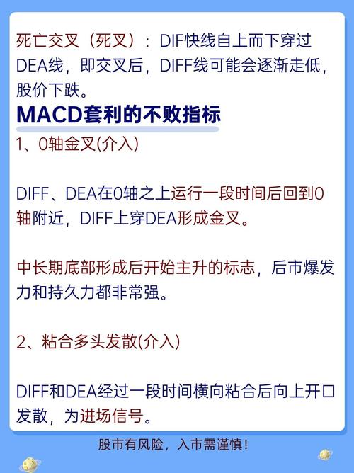 十五分钟期货指标公式-第3张图片-华宇铭诚