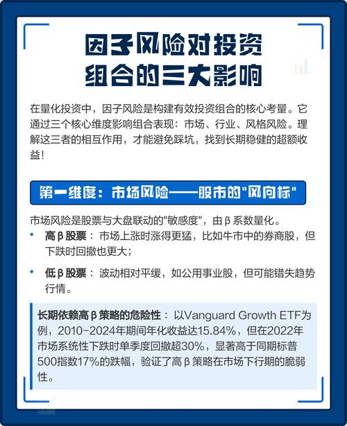 投资组合能分散哪些风险？-第2张图片-华宇铭诚