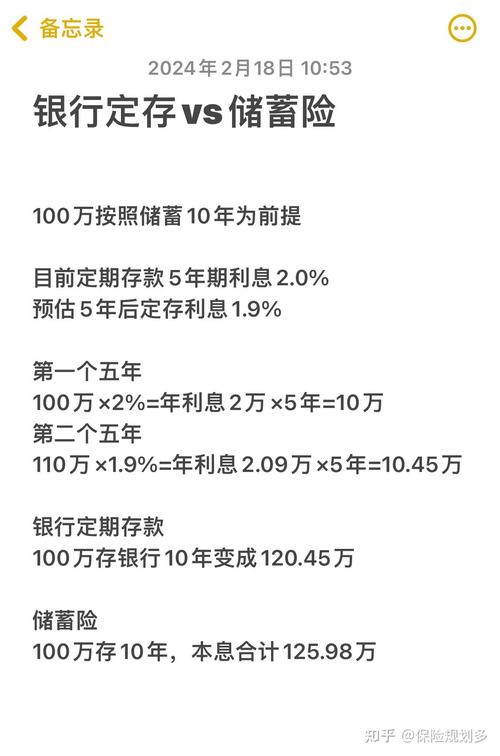 本息保障理财投资排名如何？-第1张图片-华宇铭诚