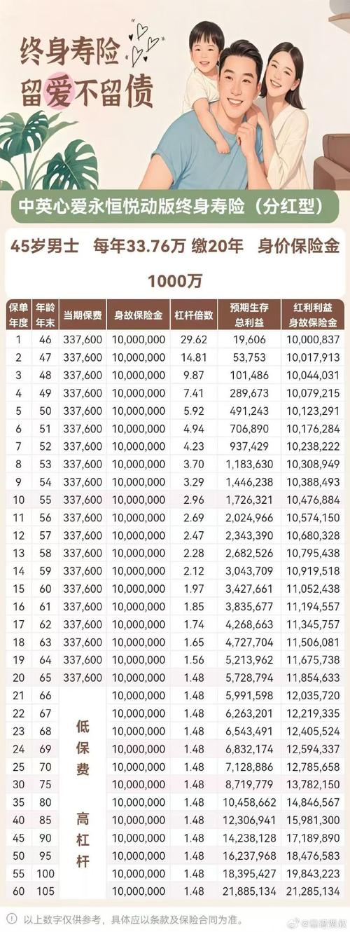 本息保障理财投资排名如何？-第3张图片-华宇铭诚