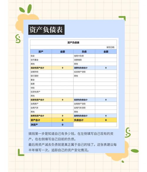 网上小额投资理财计划靠谱吗？-第2张图片-华宇铭诚