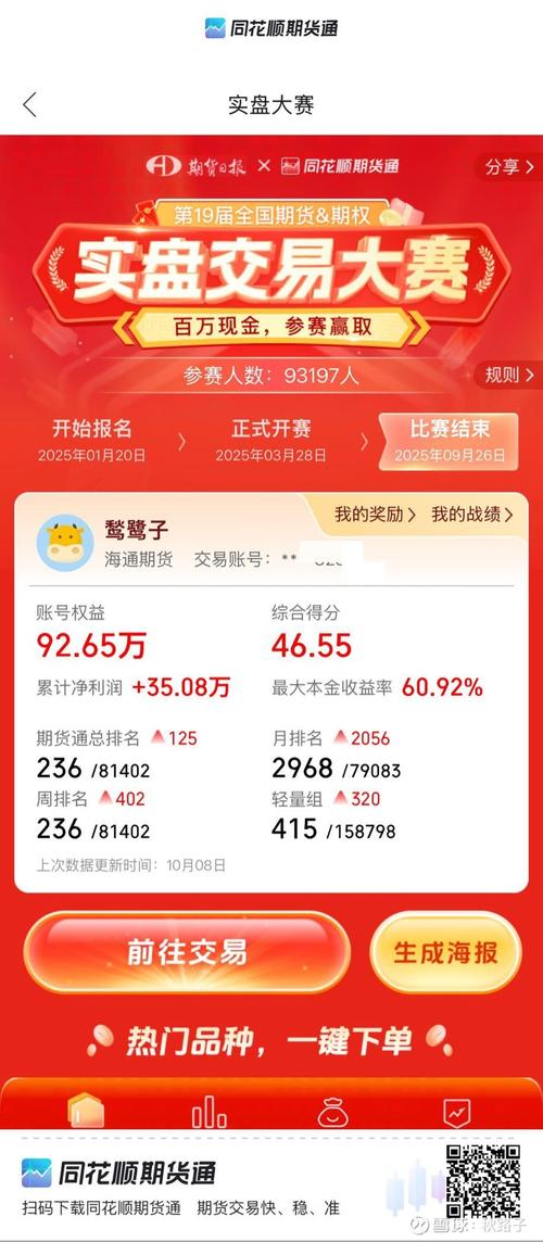 全国期货实盘大赛怎么报名？-第1张图片-华宇铭诚