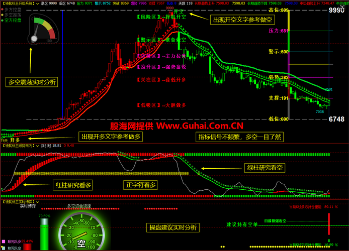 文华财经期货行情软件有何优势？-第2张图片-华宇铭诚