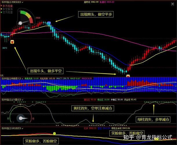 文华财经期货行情软件有何优势？-第3张图片-华宇铭诚