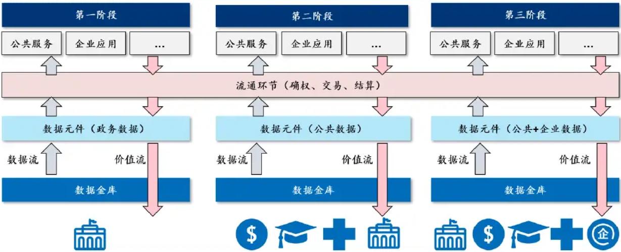 期货程序化策略框架如何构建与优化？-第3张图片-华宇铭诚