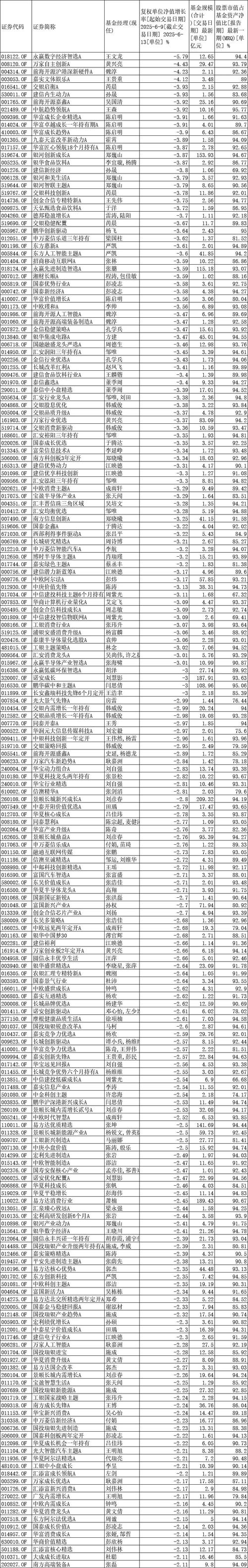 固定收益理财排行哪家强？-第1张图片-华宇铭诚
