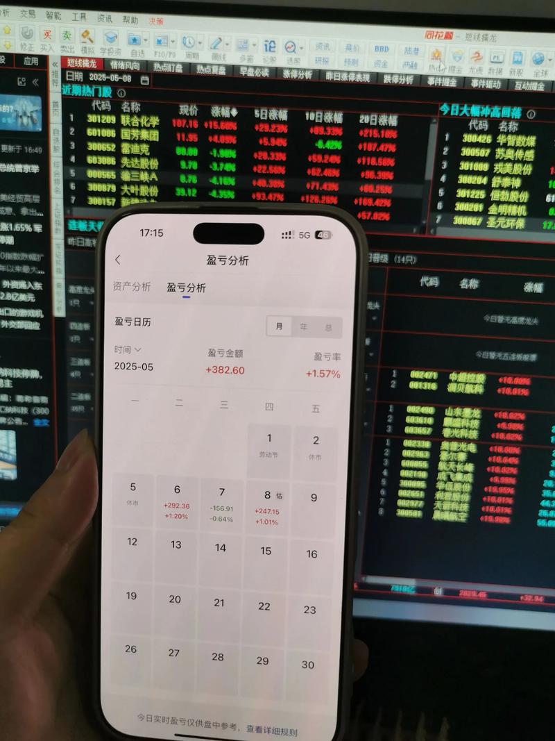 股指期货实盘视频直播-第1张图片-华宇铭诚