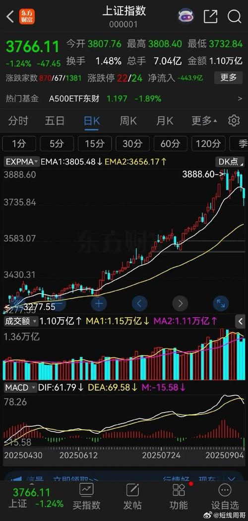 江西瑞奇期货手机行情怎么用？-第2张图片-华宇铭诚