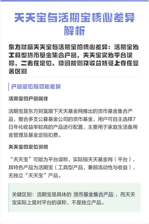 天天基金活期宝收益与安全如何？-第1张图片-华宇铭诚