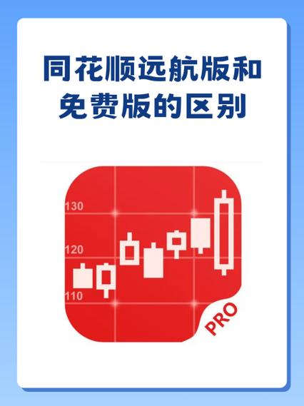 手机同花顺怎么看期货-第2张图片-华宇铭诚