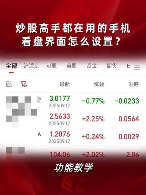 手机同花顺怎么看期货-第3张图片-华宇铭诚