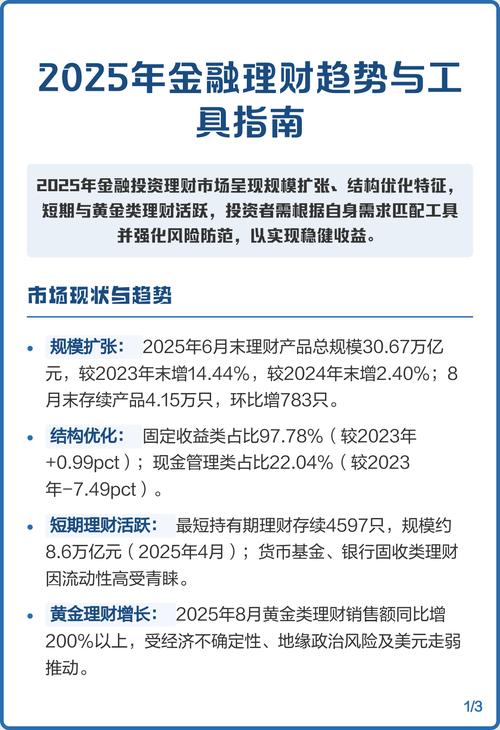 2025投资理财网站如何选？-第2张图片-华宇铭诚