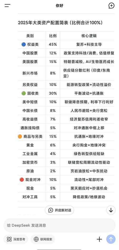 2025投资平台排名如何？哪些平台更可靠？-第3张图片-华宇铭诚