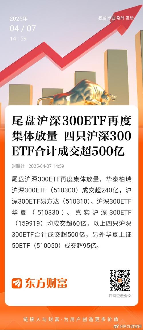 南方沪深300指数基金有何投资优势？-第1张图片-华宇铭诚