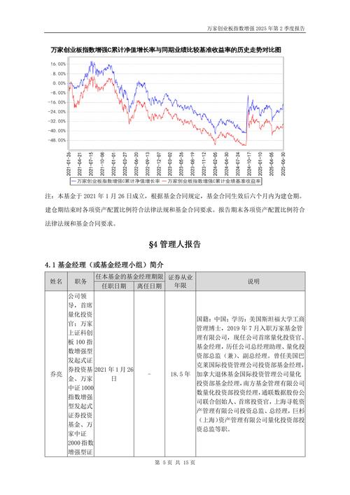 富国创业板指数分级基金有何投资价值？-第2张图片-华宇铭诚