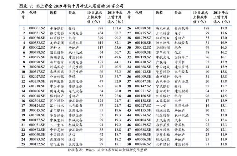 银华道琼斯88基金净值现在多少？-第2张图片-华宇铭诚