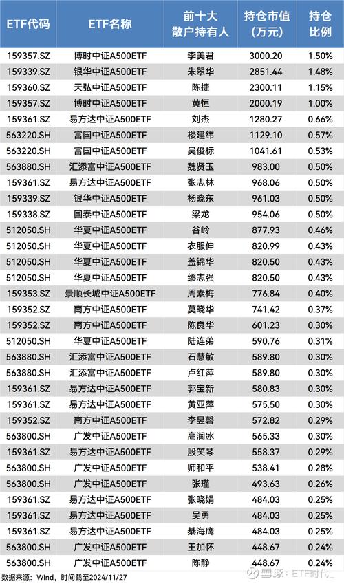 南方中证500指数基金值得买吗？-第3张图片-华宇铭诚