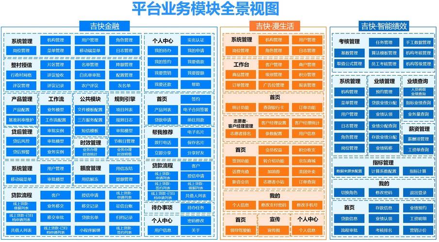 p2p投资平台有哪些-第3张图片-华宇铭诚