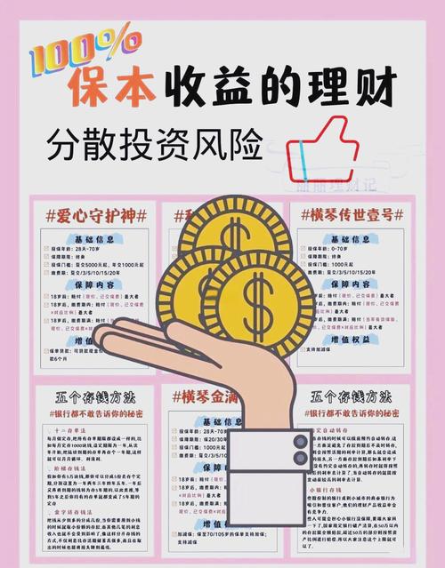 比较好的理财投资知识-第2张图片-华宇铭诚