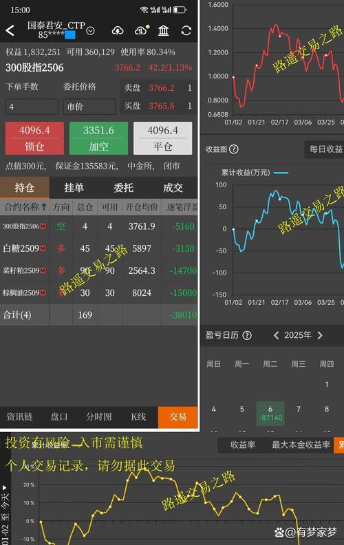 倚天财经期货分析软件有何独特优势？-第3张图片-华宇铭诚