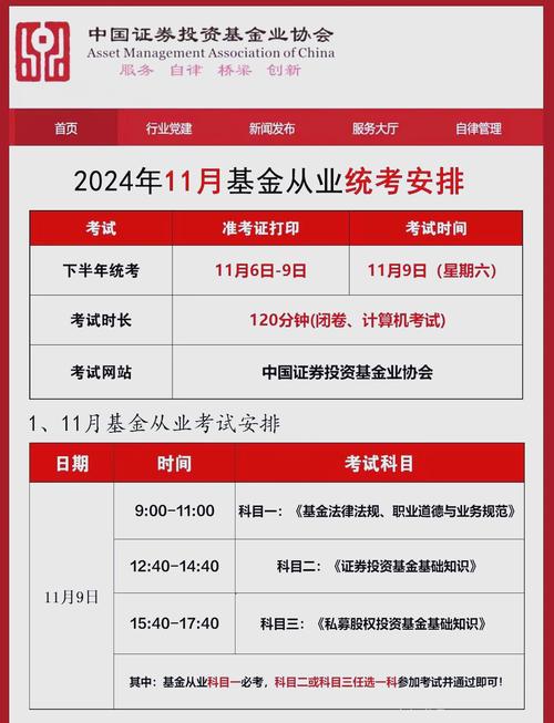基金从业之后考什么时候-第2张图片-华宇铭诚
