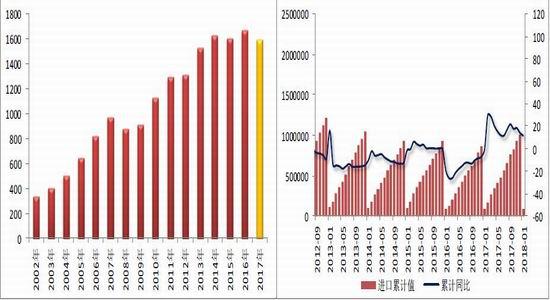 新浪外盘期货数据接口如何获取？-第3张图片-华宇铭诚