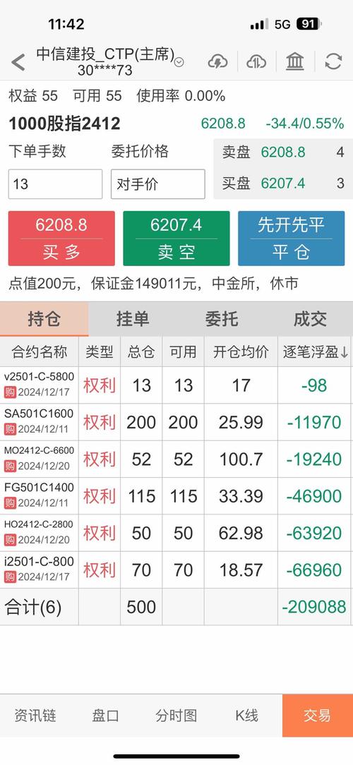 股指期货盈亏计算方法是什么？-第1张图片-华宇铭诚