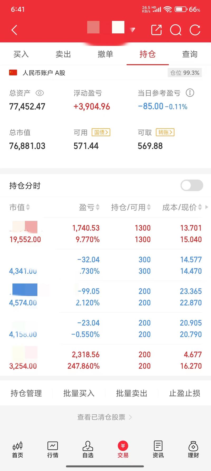 股指期货盈亏计算方法是什么？-第2张图片-华宇铭诚