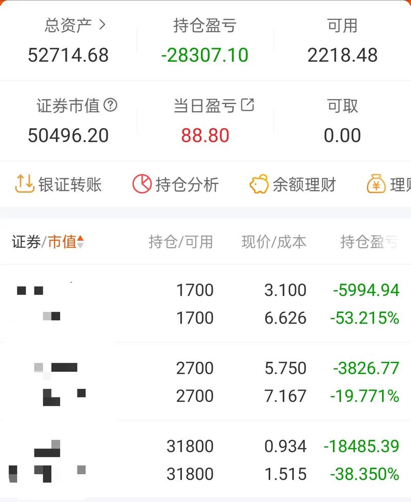 股指期货盈亏计算方法是什么？-第3张图片-华宇铭诚