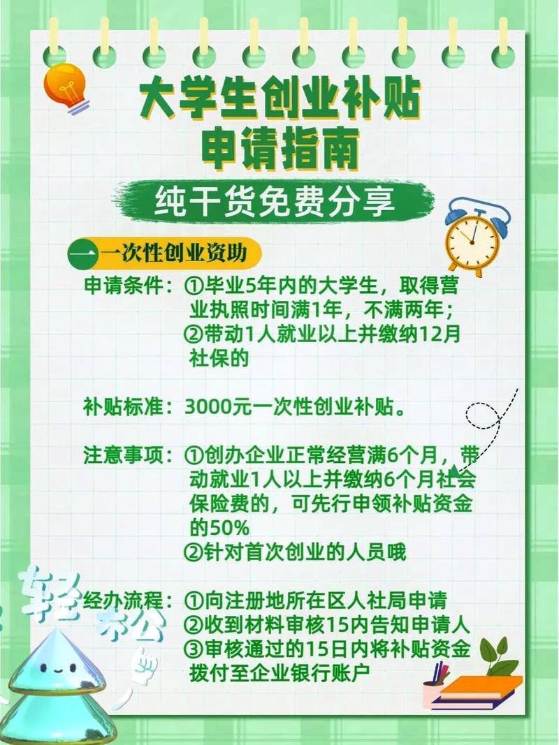 大学生创业基金申请流程是怎样的？-第2张图片-华宇铭诚