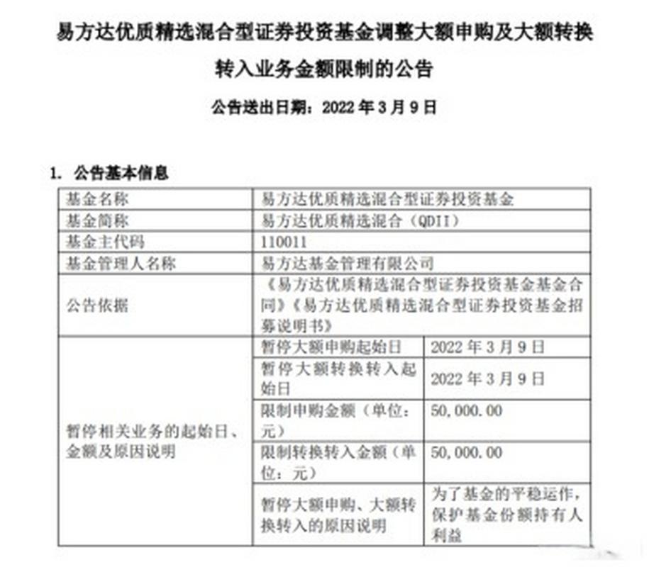 易方达基金110011-第1张图片-华宇铭诚