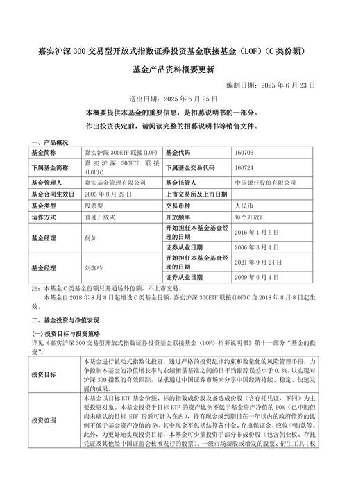 嘉实沪深300指数基金值得买吗？-第1张图片-华宇铭诚