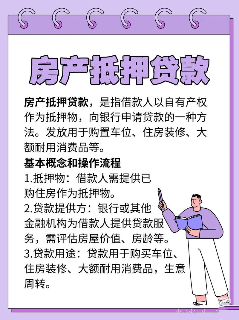 炒期货能靠房屋抵押贷款吗？-第1张图片-华宇铭诚