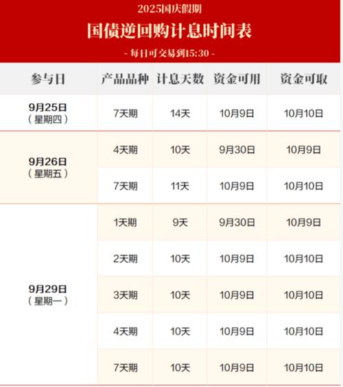 中国期货市场具体几点开盘？-第2张图片-华宇铭诚