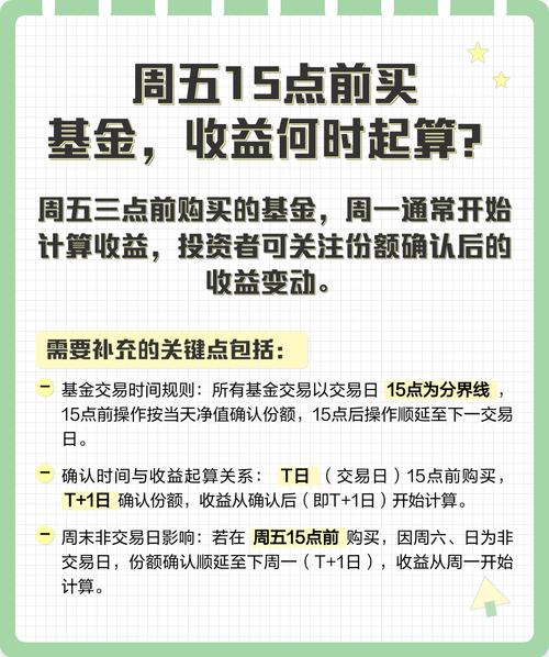 基金收益到底何时能到手?-第1张图片-华宇铭诚 基金收益到底何时能到手?-第1张图片-华宇铭诚