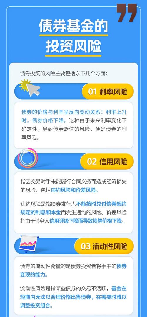 债券基金主要投资风险有哪些？-第1张图片-华宇铭诚