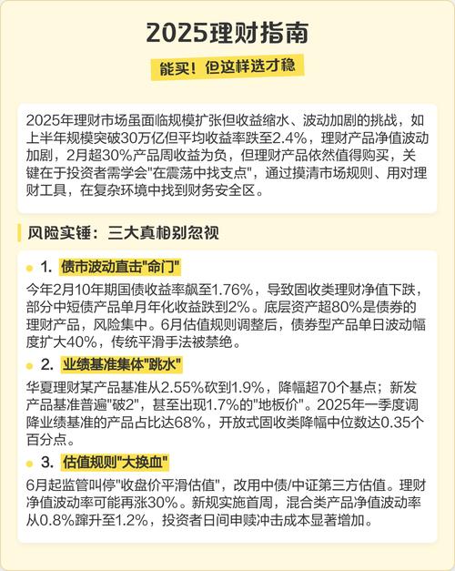 2025投资理财方法有哪些？-第1张图片-华宇铭诚