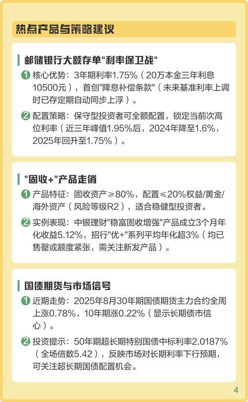 2025投资理财方法有哪些？-第2张图片-华宇铭诚
