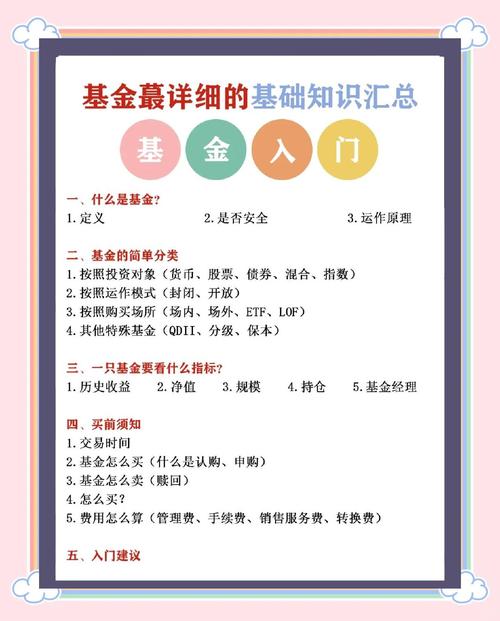 新手如何购买基金？入门该怎么做？-第2张图片-华宇铭诚