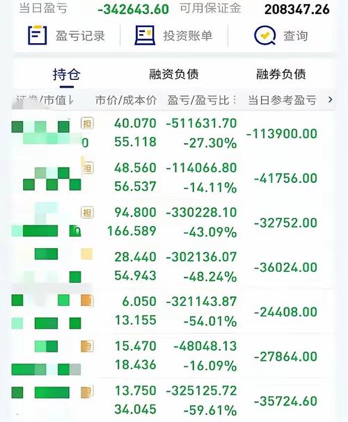 基金成绩何时公布？-第1张图片-华宇铭诚