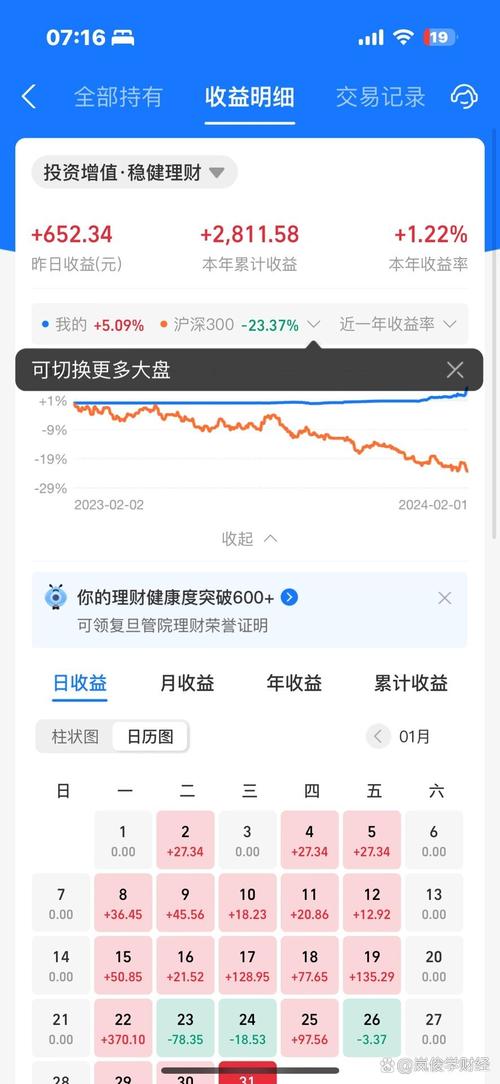 支付宝基金收益到底怎么算？-第3张图片-华宇铭诚
