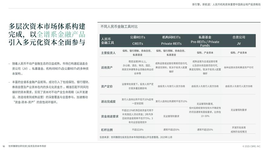2025投资理财机构怎么选？-第2张图片-华宇铭诚