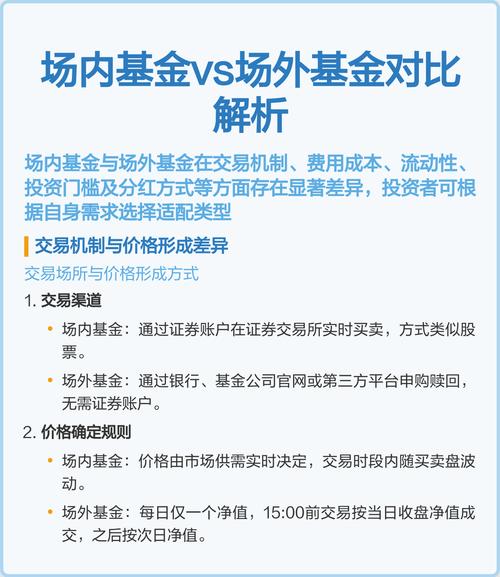 场内基金和场外基金区别-第2张图片-华宇铭诚